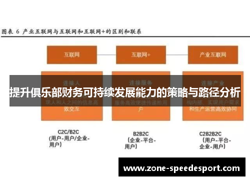 提升俱乐部财务可持续发展能力的策略与路径分析