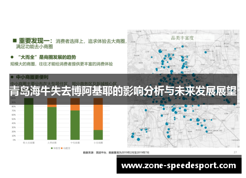 青岛海牛失去博阿基耶的影响分析与未来发展展望