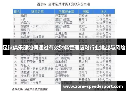 足球俱乐部如何通过有效财务管理应对行业挑战与风险